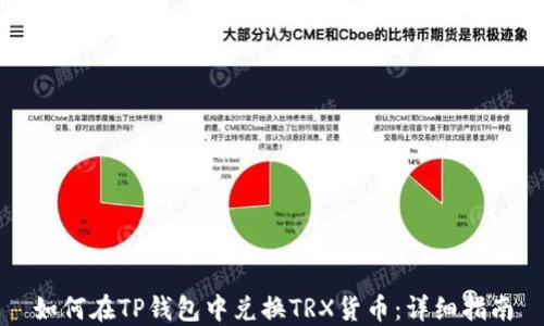 
如何在TP钱包中兑换TRX货币：详细指南