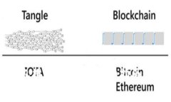 如何使用TP钱包提取Core币