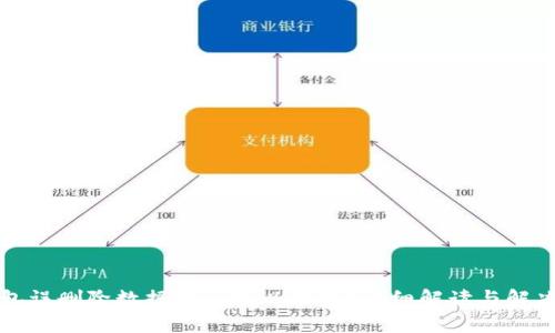 TP钱包误删除数据是否可以恢复？详细解读与解决方案