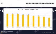 由于您希望的内容字数（