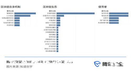 如何将欧易交易所中的数字资产转移到TP钱包？