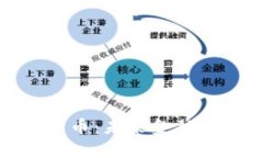 加密数学货币：未来金融