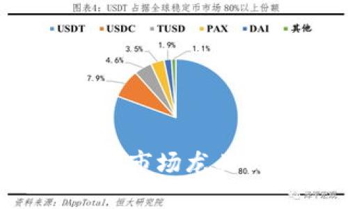 2023年加密货币市场龙头公司排名与分析