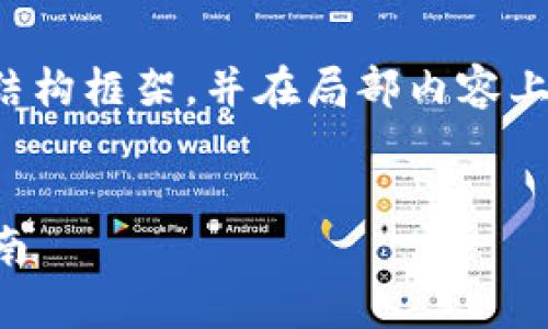 由于内容的长度限制，我将为你构建一个结构框架，并在局部内容上提供示例。你可以在此基础上进一步扩展。


2023年加密货币市场动态分析与投资指南