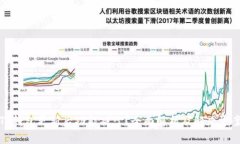 TP钱包更新后功能减少？全面解析及解决方案