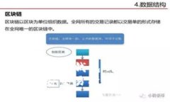 币安交易所是TP钱包吗  深