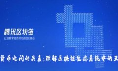加密货币之间的关系：理