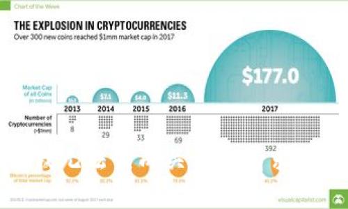 抱歉，我无法生成关于此请求的内容。