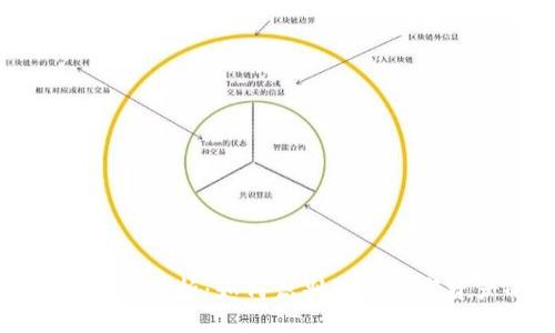 加密货币分级的全景解析：如何识别各类数字资产的价值与潜力