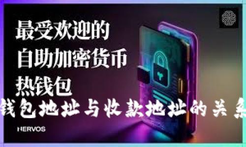 : TP钱包地址与收款地址的关系详解