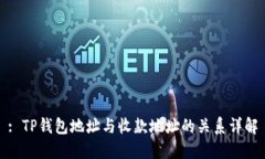 : TP钱包地址与收款地址的关系详解