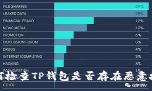 :
如何检查TP钱包是否存在恶意授权