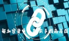 深入了解加密货币交易：