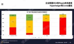 : TP钱包交易未到账的解决