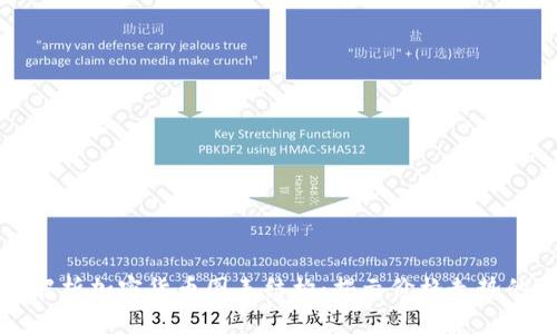 深入解析加密货币图表结构：揭示价格走势的秘密