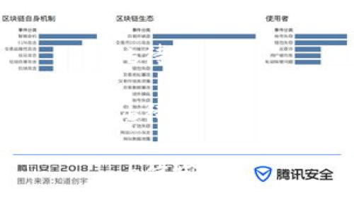 b待输入

b待输入

b待输入
