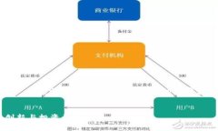 提示：虽然我不能提供4