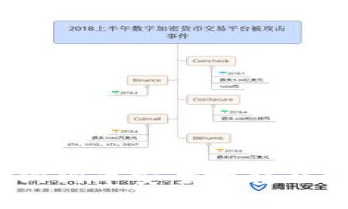 : 如何将狗狗币安全地转移到TP钱包？
