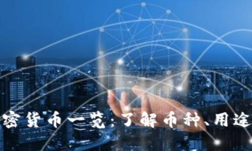 全球主要加密货币一览：了解币种、用途及市场趋势