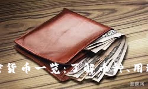 全球主要加密货币一览：了解币种、用途及市场趋势
