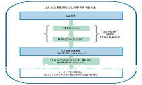 全面解析加密货币分类及其特点