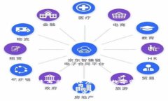 加密货币手写分析：深度