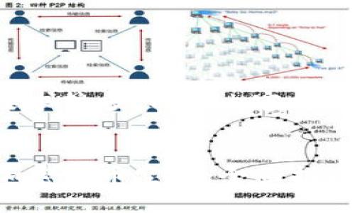 由于字数要求较多，以下内容将被简化呈现。


如何获取加密货币空投：全面指南