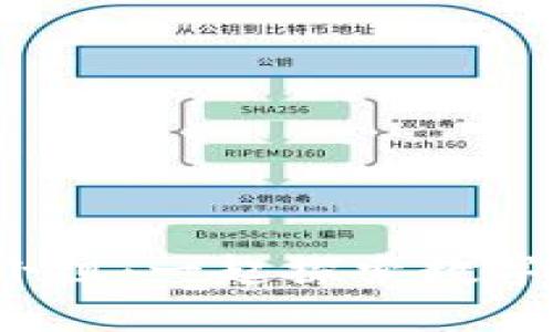  加密货币小组：一起探索数字货币的未来