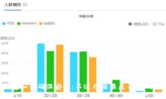 TP钱包如何确保安全：不进