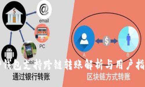 TP钱包支持跨链转账解析与用户指南
