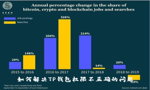 如何解决TP钱包权限不正确的问题