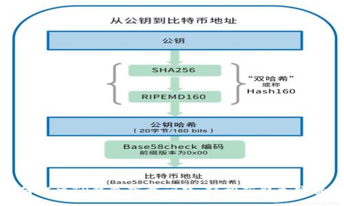 如何解决TP钱包下载问题，轻松获取加密资产
