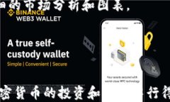 如何通过TP钱包查看TRDG合约地址及其相关信息T