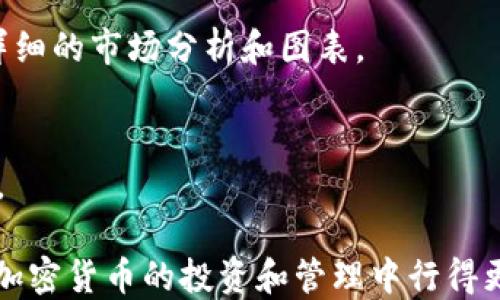 
如何通过TP钱包查看TRDG合约地址及其相关信息

TRDG合约, TP钱包, 加密货币/guanjianci

在当今区块链和加密货币的世界中，能够方便地管理和查看各种数字资产是非常重要的。TRDG（即Trdg代币）作为一个新兴的加密货币，越来越多的投资者和用户希望通过各大区块链钱包来了解它的合约地址及相关信息。TP钱包作为一款流行的钱包之一，提供了便捷的界面来查看和管理用户的数字资产。本文将详细讨论如何通过TP钱包查看TRDG合约地址及如何获取相关信息。

一、什么是TRDG合约地址
TRDG合约地址是一个智能合约的唯一标识符，它通常由一串字母和数字组成。这个地址在区块链网络中负责管理和执行TRDG代币的交易、转移和其他功能。区块链技术的核心特点之一就是去中心化，不同的代币可以在不同的合约上进行交易和管理。了解TRDG合约地址不仅可以帮助用户更好地使用这个代币，还可以提高用户对区块链技术的理解。

二、TP钱包的优势
TP钱包是一款多功能的去中心化数字资产钱包，支持多种加密货币及其合约地址的管理。与其他钱包相比，TP钱包具备以下几个优势：
ul
  listrong用户友好的界面：/strongTP钱包提供直观的界面设计，方便用户快速找到想要的信息。/li
  listrong安全性：/strongTP钱包使用高度加密的安全措施，确保用户的资产安全。/li
  listrong多币种支持：/strong它支持多种主流加密货币，包括ERC-20和其他链上的代币。/li
  listrong与DApp兼容：/strongTP钱包能够与多种去中心化应用程序（DApp）进行交互，为用户提供更多功能。/li
/ul

三、如何在TP钱包中查看TRDG合约地址
在TP钱包中查看TRDG合约地址的过程相对简单。以下是一些步骤，帮助用户轻松找到相关信息：
ol
  listrong下载并安装TP钱包：/strong首先，在相应的应用商店（Android或iOS）下载TP钱包并进行安装。/li
  listrong注册或导入钱包：/strong在安装完成后，用户可以选择创建一个新钱包或导入现有的钱包。/li
  listrong添加TRDG代币：/strong如果TRDG代币不在默认显示列表中，用户可以手动添加。在主界面上，点击“添加代币”，然后在搜索框中输入“TRDG”。/li
  listrong查看合约地址：/strong一旦TRDG代币被添加至钱包，用户可以在代币信息页面找到合约地址。通常，这个地址位于详细信息的下方，或者用户可以点击“更多信息”来查看。/li
  listrong交易记录和功能查看：/strong在TRDG代币的信息页面，用户不仅可以看到合约地址，还可以查看该代币的交易记录、当前价格及市场数据。/li
/ol

四、TRDG合约地址的应用与重要性
TRDG合约地址不仅是单纯的地址，它在整个加密货币生态系统中扮演着极为重要的角色。了解这个地址的特性，有助于用户更好地参与到TRDG的生态中去：
ul
  listrong链接到交易所： /strongTRDG合约地址的存在使得用户可以在各大交易所进行TRDG的买卖，为用户提供流动性。/li
  listrong转账和资产管理：/strong无论是在去中心化平台还是在个人钱包中，TRDG合约地址都是用户进行转账的必要信息，确保交易的顺利进行。/li
  listrong安全审计： /strong通过合约地址，用户可以在一些区块链浏览器上查看TRDG的交易情况和合约执行状态，从而保证用户的投资安全。/li
/ul

五、如何确保TRDG合约地址的安全性
在关注TRDG合约地址的同时，用户也必须重视其安全性。由于区块链交易一旦发生就无法逆转，确保合约地址的正确性和安全性是相当重要的。以下是一些建议：
ul
  listrong使用正规平台：/strong只应通过知名和可靠的区块链平台和钱包查看和确认合约地址，以避免钓鱼和诈骗。/li
  listrong核实合约地址：/strong在任何交易前，确保先在区块链浏览器上核实合约地址，核对是否一致。/li
  listrong定期更新：/strong常常关注TRDG的官方公告，确保获取最新的合约地址信息，避免使用过时的合约地址。/li
/ul

可能相关的问题

1. TRDG代币的用途是什么？
TRDG代币是一种用于特定平台或项目的代币，通常具有多重用途，如参与平台治理、支付手续费、获取特定服务或奖励等。在许多情况下，TRDG代币的用途可以涉及到投资、交易和生态互动等方面。

2. TP钱包支持哪些其他加密货币？
TP钱包支持众多主流和小众的加密货币，包括比特币（BTC）、以太坊（ETH）、瑞波币（XRP）等，以及各种ERC-20和其他链上代币。这使得用户能够在单一平台上管理多种数字资产，便于交易和投资组合管理。

3. 如何保障在使用TP钱包中的资产安全？
为了确保使用TP钱包时的资产安全，用户应该选择强密码，定期备份钱包信息，并启用二步验证等安全措施。此外，用户应避免在公共Wi-Fi下进行交易，并警惕任何可疑的链接和信息，以减少被盗的风险。

4. TRDG的市场行情如何？
TRDG的市场行情会随市场的波动而改变。用户可以通过TP钱包查看当前TRDG的价格、24小时内的变化幅度和交易量等信息，以帮助决策。还有一些外部网站和应用提供更为详细的市场分析和图表。

5. 如何判断TRDG的投资价值？
判断TRDG的投资价值通常需要考虑多个方面，包括其技术背景、团队实力、市场需求、社区活跃度等。同时，跟踪行业趋势和相关项目的进展也是评估TRDG潜在价值的重要参考。

通过以上对TRDG合约地址和TP钱包的全面论述，相信您对于如何查看TRDG合约地址及相关信息有了更深入的理解。无论您是新手还是资深用户，掌握这些知识都将帮助您在加密货币的投资和管理中行得更稳，走得更远。
