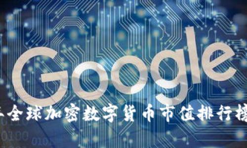 2023年全球加密数字货币市值排行榜及分析