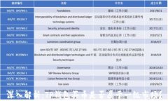 深入解析：TP钱包买币是否