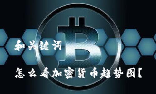 和关键词

怎么看加密货币趋势图？