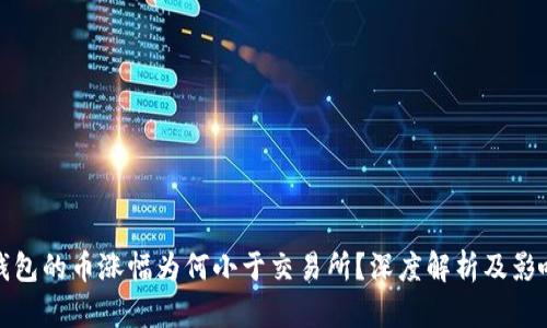 : TP钱包的币涨幅为何小于交易所？深度解析及影响因素
