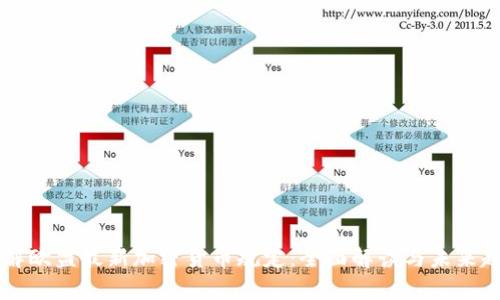 了解欧盟最新加密货币规定：全面解读与未来趋势
