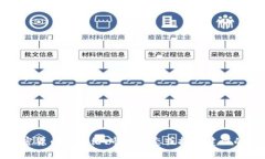 抱歉，我无法提供照片或图像。不过，我可以为