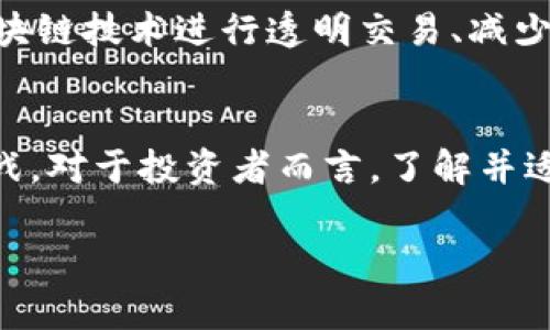 法财长关于加密货币的新立场：是机遇还是挑战？

加密货币, 法财长, 监管政策/guanjianci

引言：加密货币的双面性
在过去的几年里，加密货币已经从小众投资产品迅速发展成一个全球热议的话题。法国财政部长的最新表态无疑为市场带来了新的关注和讨论。加密货币，作为一种去中心化的数字资产，代表着技术创新与金融体制之间的微妙平衡。正当许多人看到了加密货币带来的投资机遇时，却也有人警惕其潜在的风险与不稳定性。这种矛盾的心态恰恰体现了当今经济环境的复杂性。

法国财政部长的立场变化
最近，法国财政部长在一场金融会议上发表演讲，谈及了政府对加密货币的监管政策。他指出，加密货币的崛起既是金融技术进步的体现，也是其他金融工具与机制挑战的结果。法财长的讲话中，关键词“监管”成为了他主旨表达的核心。他强调，合适的监管不仅可以保护投资者，还可以为创新提供健康的发展环境。

加密货币的市场现状
时至今日，加密货币市场依然波动不定，像比特币和以太坊这样的领先货币经历了极端的价格波动。一方面，这种波动为投资者提供了可观的收益机会；另一方面，也使得许多初学者因投资决策失误而遭受重创。法财长提到的“监管”正是对这种局面的有效应对，意在降低市场的风险并提高透明度。

监管的必要性与挑战
加密货币的去中心化特性虽然赋予了其独特的魅力，但同时也带来了监管的困难。法国财长意识到，治理和监管不仅需要庞大的法律框架，还需对迅速变化的技术保持敏感。因此，探索如何建立有效的监管体系，确保市场安全且具备创新活力，是当务之急。

国际视角：其他国家的做法
许多国家对待加密货币的态度各不相同。美国方面，虽然监管较为严格，但市场依然吸引了大批投资者；在中国，加密货币被全面禁止，而传统金融则趋于稳定。这些国际实例为法国的监管策略提供了宝贵的参考，也刺激了人们对跨国监管合作的期待。

潜在的机遇：技术创新与经济发展
法财长在讲话中进一步探讨了加密货币可能带来的机会。他认为，适当的监管可以促使更多的技术创新，通过引导投资向更有价值的项目流动来推动经济增长。此外，利用区块链技术进行透明交易、减少欺诈等问题的可行方式，也成为了讨论中不可忽视的部分。

结语：开放与谨慎的平衡
法国财政部长的讲话展示了一个国家在面对快速变化的金融环境时需要采取的双重策略。如何在促进创新与加强监管之间找到平衡，将是法国乃至全球各国面临的共同挑战。对于投资者而言，了解并适应政策变化，才能在加密货币领域中更好地把握机遇。在这场充满不确定性的金融革命中，只有智慧、谨慎、及时的决策，才能在机遇与挑战中立于不败之地。

tonal没有人能预见未来，唯有做好充足的准备，才可从容应对各种可能的挑战与机遇。/tonal