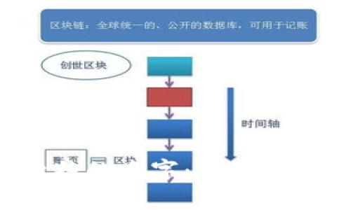 给你的加密货币一个独特的名字：如何避免平庸，创造市场认同感