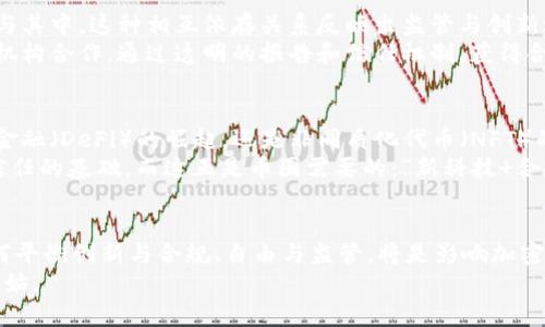    在监管机构的阴影下：加密货币能否自由呼吸？  / 
 guanjianci  监管, 加密货币, 法律  /guanjianci 

引言：加密货币的双刃剑
随着比特币和以太坊等加密货币的崛起，全球范围内的投资者纷纷涌入这个新兴市场。加密货币被视为一种颠覆传统金融体系的力量，给人们带来了改变财富获取方式的可能性。然而，伴随而来的是，各国监管机构的干预和制定法律法规的压力。监管的目标是保护投资者，防止欺诈和洗钱，但这些行为是否会扼杀加密货币的创新和自由？

监管机构为何介入加密货币市场？
加密货币的匿名性和去中心化特征让它成为了某些不法分子的“温床”。从洗钱到筹集资金的诈骗，监管机构担心如果不采取措施，整个市场将会泛滥各种不法行为。此外，加密货币的价格波动非常剧烈，这对于普通投资者来说无疑是极大的风险。为了维护市场的稳定，监管机构开始出面进行干预。

法规的制定：保护还是束缚？
面对不断增长的加密货币交易市场，监管机构的监管方式虽各国不同，但大致有一条主线：希望通过制定规则来保护投资者和市场的公平性。譬如，美国证券交易委员会（SEC）就开始了对许多加密货币项目的审查，以确保这些项目符合法律规定。
然而，法律的实施可能会导致加密货币创新的停滞。很多初创企业在尝试突破传统金融边界时，往往面临着繁琐的合规要求，这无疑增加了他们的运营成本和不确定性。于是，许多有潜力的项目可能因为无法承受监管压力而选择放弃，进而限制了整个行业的发展。

全球范围内的监管方式
不同国家对待加密货币的监管态度各异。从完全的放任到严格的监管，全球范围内的趋势是一种动态的平衡。从中国的封禁，直到萨尔瓦多承认比特币为法定货币，各国的选择和态度反映了各自对创新和风险的权衡。
例如，欧洲正在构建统一的监管框架，以确保各国能够在相对一致的标准下运作。这种跨国界的合作意图旨在保护投资者权益，同时促进市场的健康发展。然而，这也可能导致地区竞争力的下降，尤其是金融中心如新加坡和香港可能会因此失去吸引力。

监管的挑战与机遇
监管并非全然对立于创新。事实上，合理的监管框架可以为加密货币市场注入信心。如果投资者相信市场有足够的保护措施，他们可能会更愿意参与其中。这种相互依存关系反映出监管与创新之间的复杂互动。
当监管机构与区块链项目之间建立起有效的沟通渠道，双方可以共同探索技术的潜力，同时确保行业的合规性。例如，加密货币交易所可以与监管机构合作，通过透明的报告和信任机制，获得合法的运营许可证。

加密货币的未来：创新与合规的斗争
尽管面临监管的压力，加密货币的未来依然充满希望。很多区块链开发者和企业家正试图在遵循法规的前提下，推动技术的进步。无论是去中心化金融（DeFi）的崛起，还是非同质化代币（NFT）的流行，创新依然在进行。
为了迎合监管要求，未来的加密货币项目可能会更加注重用户身份验证和交易透明度。这不仅能够保护投资者的利益，同时也为整个行业带来了信任的基础。而这正是币圈需要的：“新科技 合规”的创新模式。

结束语：加密货币的道路仍在延伸
在监管机构的制约下，加密货币行业正处于一种变革的边缘。无论是监管的深度与广度，还是行业的响应速度，这一领域都在不断发展。而最终，如何平衡创新与合规、自由与监管，将是影响加密货币未来命运的关键。
面对挑战，投资者、开发者与监管者需要共同努力，通过对话与合作来开创一个既透明又充满活力的金融生态。这场关于加密货币的博弈，才刚刚开始。