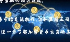 为了卖出TP钱包中的TRX代币