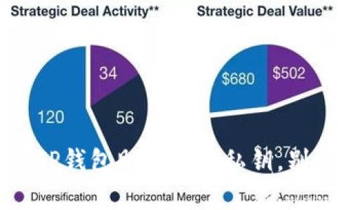 如何安全保存TP钱包助记词和私钥，别让资产“消失”！