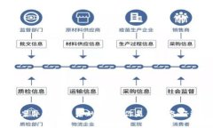 加密货币案件激增背后的