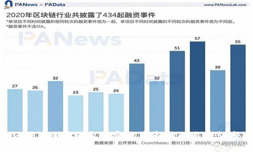 颠覆还是自救？日本加密货币市场的自我调整之路
