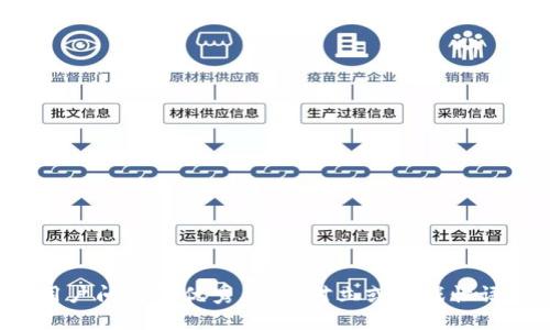 思考一个能解决用户问题的优秀，通过对立或挑战性语言吸引注意，放进