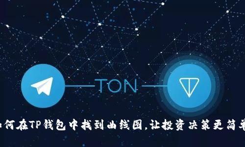 如何在TP钱包中找到曲线图，让投资决策更简单？