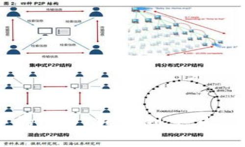 如何轻松将TP钱包中的USDT转移到交易所？挑战你的转账困扰！